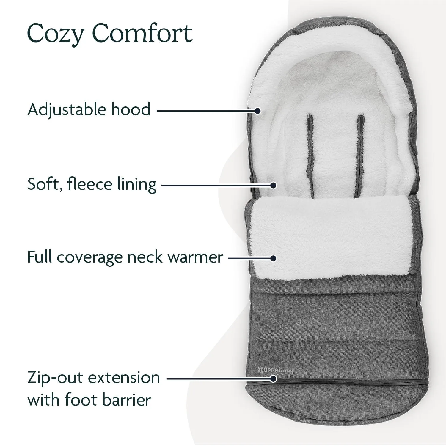 (Open Box - NEW) UPPAbaby CozyGanoosh Footmuff - Greyson