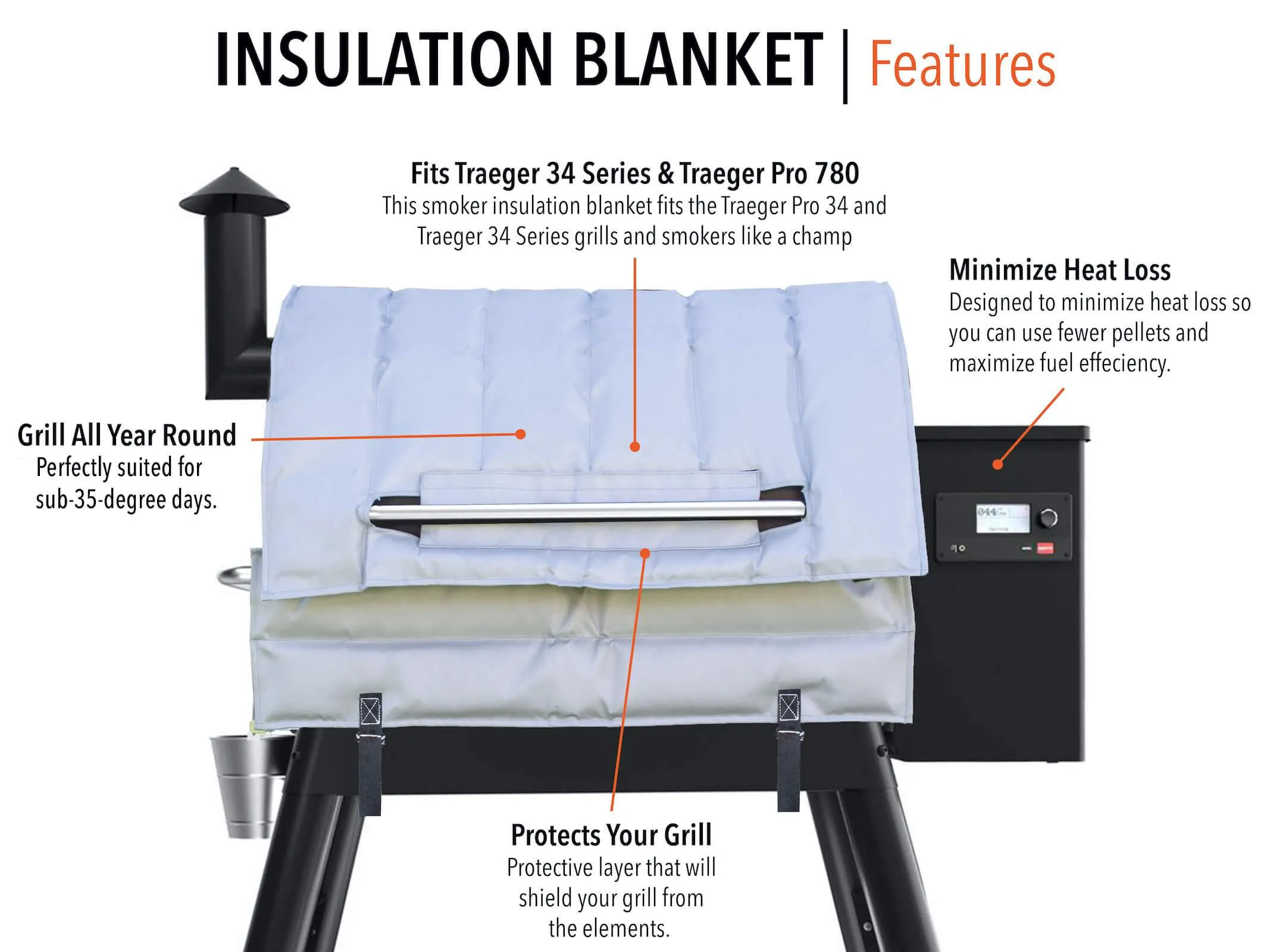 Pellet Grill/Smoker Insulation Blankets - Two Sizes