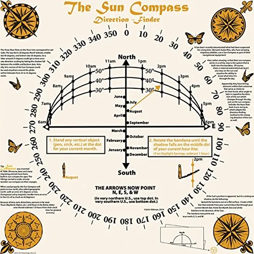 Sun Compass Bandana